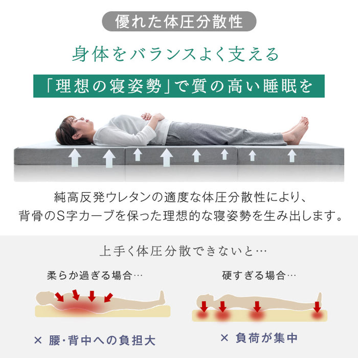 《シリーズ累計200万枚突破》［シングル］「純」高反発マットレス 3つ折りタイプ 厚み10cm 洗えるカバー 折りたたみ エコテックス 〔13810084〕