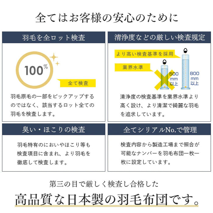 ［シングル］ ポーランド産 マザーグース 95％ 羽毛布団 増量1.3kg  440dp以上 日本製 7年保証 〔10119083〕