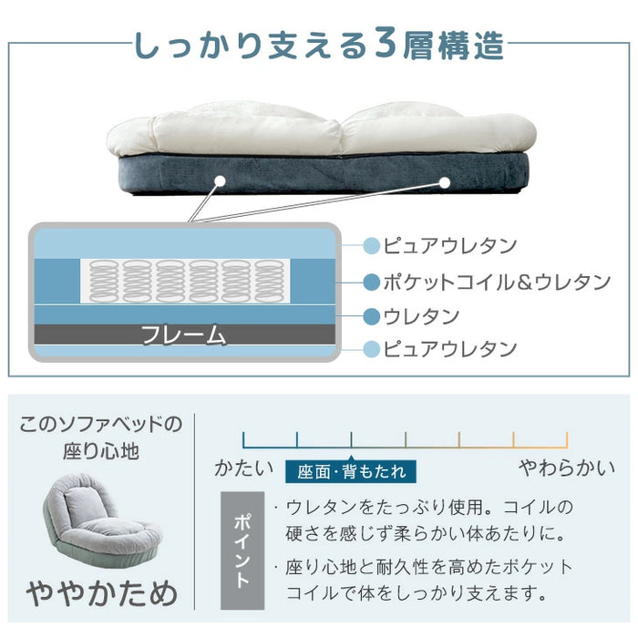 ≪ZIP!とぼる部屋で紹介≫ ヒナに転生!? 3way ソファベッド 18段階ギア 洗えるカバー 折りたたみ 1人掛け クッション付 座椅子〔15210180〕