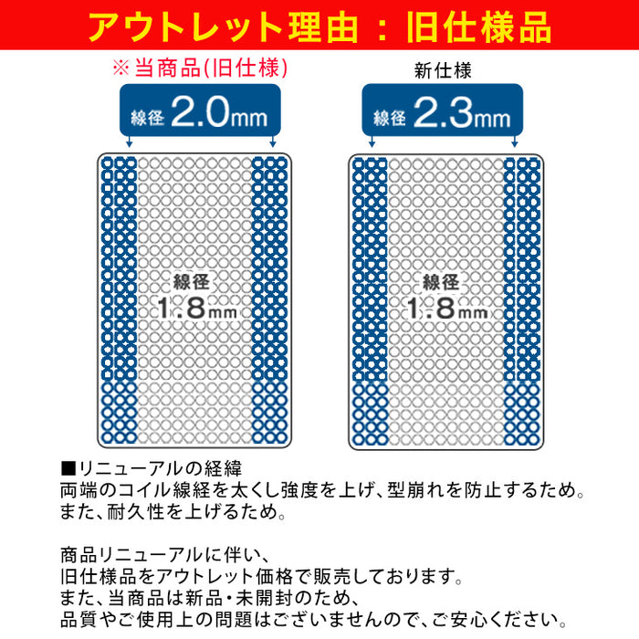 【アウトレット 旧仕様品】[セミシングル] トリプルエッジサポート ポケットコイルマットレス ブラック 厚み22cm エコテックス生地 シックハウス対策 3Dメッシュ〔1780014761・out2746〕