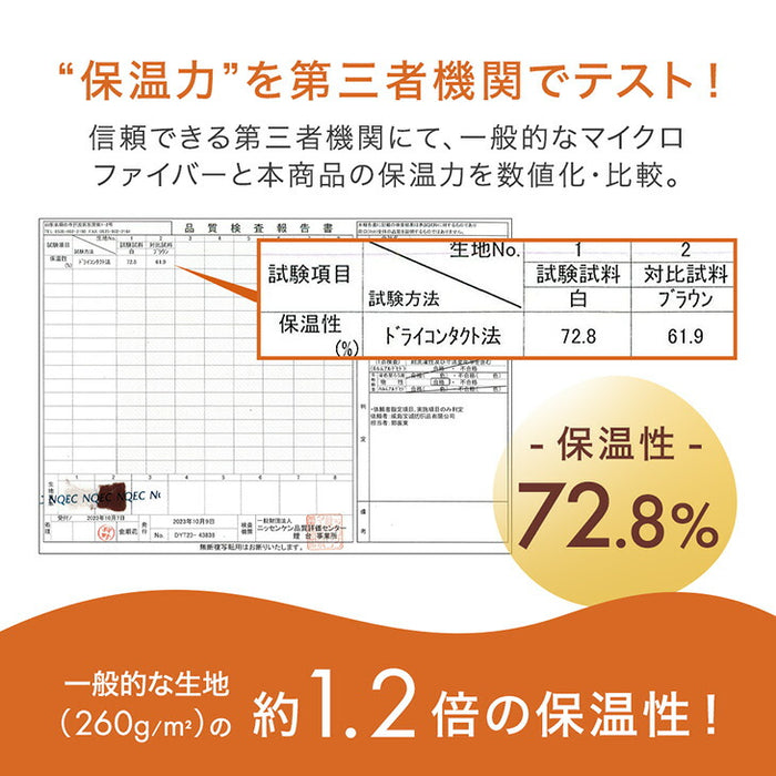 贅沢タッチ とろりん 洗える着る毛布 あったかグッズ ルームウェア ガウン フード付き レディース メンズ もこもこ〔16610001〕