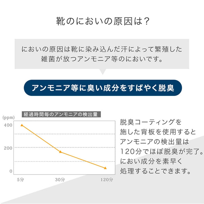 ［幅50］シューズボックス 国産 完成品 ミラー付き 消臭機能付 姿見 下駄箱 ハイタイプ 玄関収納 靴箱【超大型商品】〔17010108〕