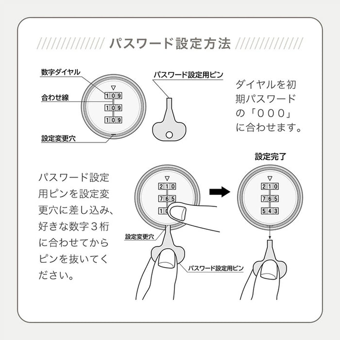 【新発売記念プライス】スタンドポスト カントリー調 置き型 ダイヤル錠 スリット窓  ポスト 〔17600202〕