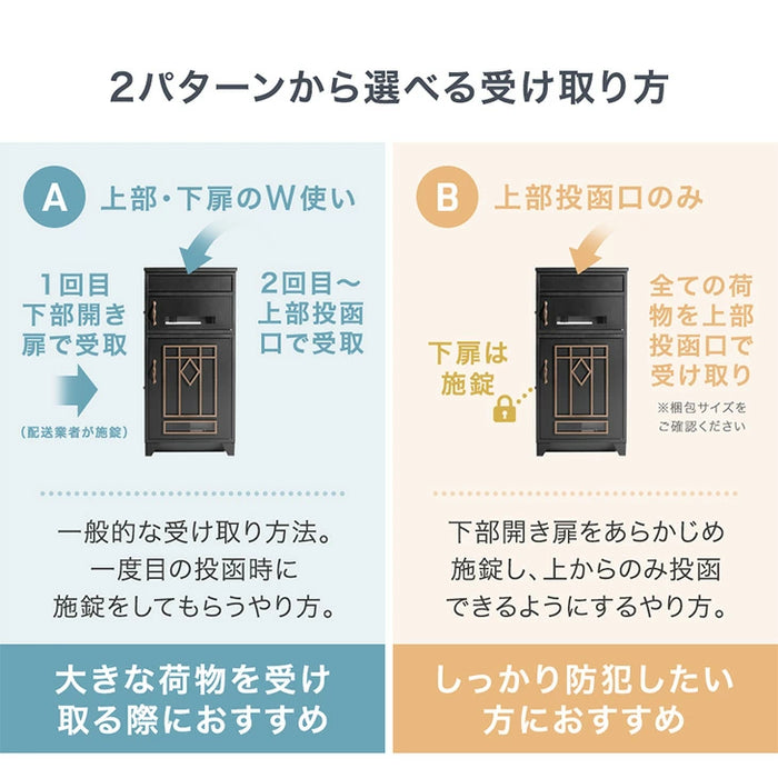 【新発売記念プライス】宅配ボックス 押し込み式 複数投函 OK 大容量 100L LIVBOX プッシュキー 一戸建て用〔17600208〕