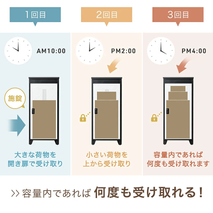 【大決算プライス】宅配ボックス 押し込み式 複数投函OK 大容量 137L ゼロリターン ダイヤル式 鍵付き LIVBOX ーリブボックスー 〔17600225a〕