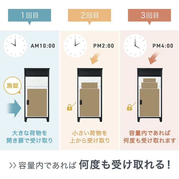 LIVBOX ーリブボックスー 宅配ボックス 押し込み式 ポスト一体型 大容量 135L ゼロリターン 脚付き〔17600226〕