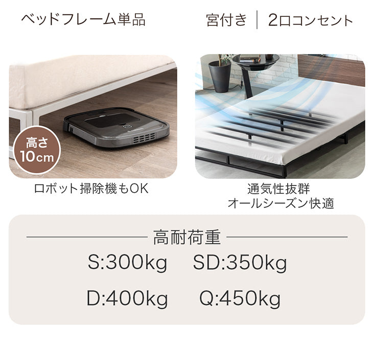[クイーン] スチールローベッド 頑丈フレーム 単品 宮棚 2コンセント付 ロボット掃除機対応〔17610085〕