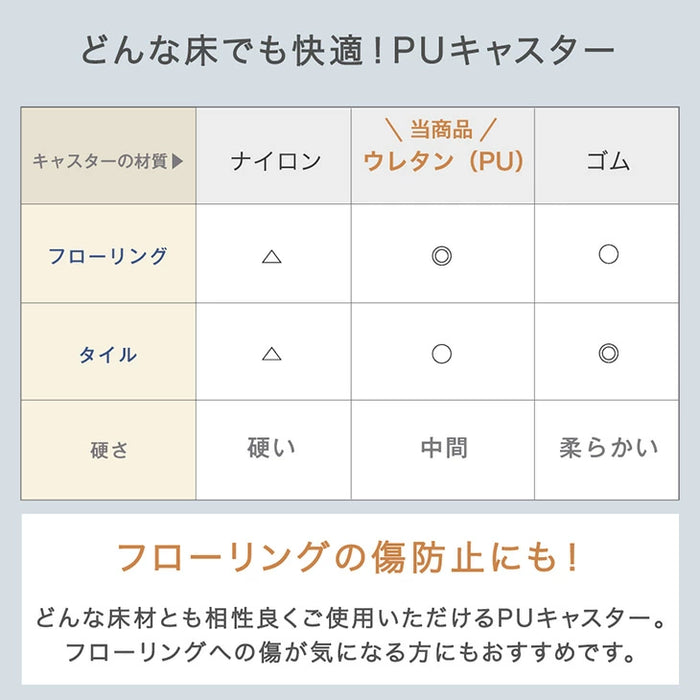 最大8分別 ダストワゴン 拡張式 ゴミ袋スタンド キャスター付き〔17620100〕