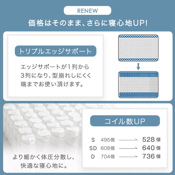 [シングル] 収納付きベッド ポケットコイルマットレス付き スマホスタンド＆USB・コンセント付き おしゃれ〔73400026〕