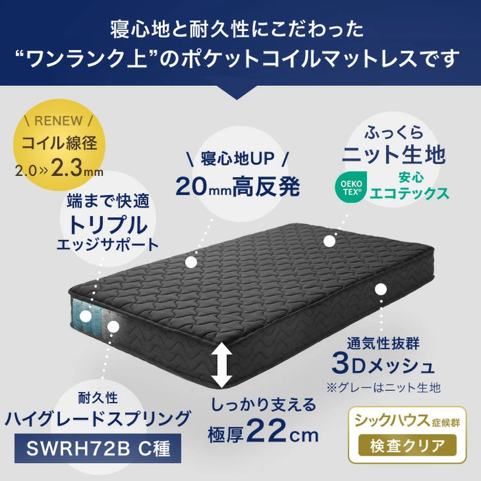 トリプルエッジサポート ポケットコイルマットレス [幅140cm ダブル トリプルエッジサポート ポケットコイルマットレス [幅140cm ダブル