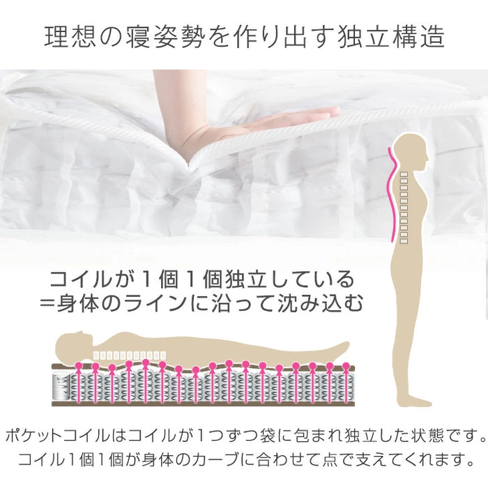 ［セミダブル］ポケットコイルマットレス付き 超スピード組立 ベッド 特許出願中 高耐荷重 2コンセント付 スチールベッド 宮棚付き 22cm厚 マットレス〔00100059〕