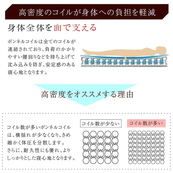 ［シングル(幅97cm)・パレット8枚］パレットベッド マットレス付き 極厚20cm ボンネルコイル 天然木パイン すのこベッド〔17620126〕