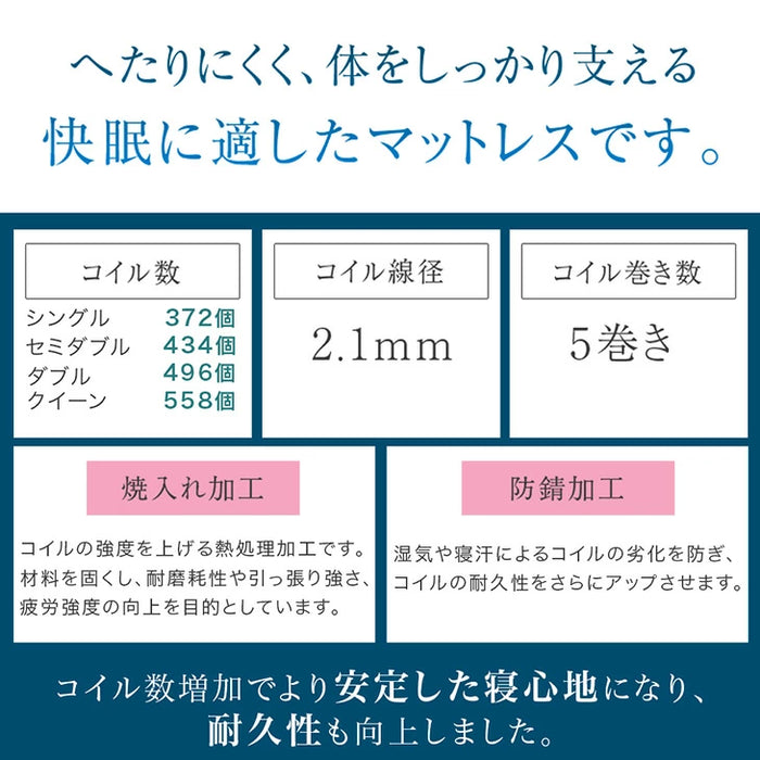 [クイーン] すのこベッド ボンネルコイルマットレス付き 宮棚＆2口コンセント 宮棚付き マットレスセット 〔49611142〕