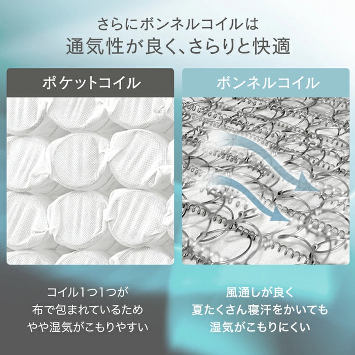 ［セミシングル］脚付きマットレス 頑丈タイプ 洗えるカバー付 ボンネルコイル 抗菌 防臭 高反発 エコテックス 圧縮梱包〔178000653a〕
