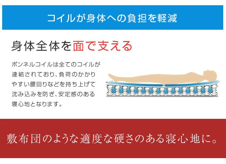 シングル］マットレス ボンネルコイル 厚み14cm 薄型 硬め ベッド