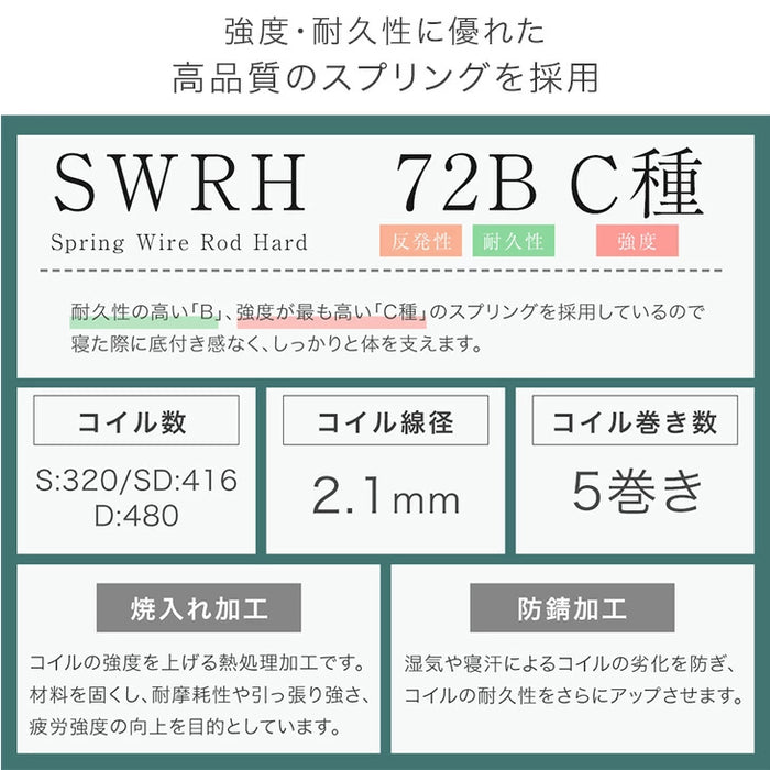 セミダブル］マットレス ボンネルコイル 厚み14cm 薄型 硬め ベッド