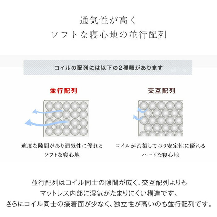 ［セミダブル］極厚28cm ポケットコイルマットレス ピロートップ アロエ加工生地 3ゾーン構造 10年保証 圧縮 梱包〔17800168〕