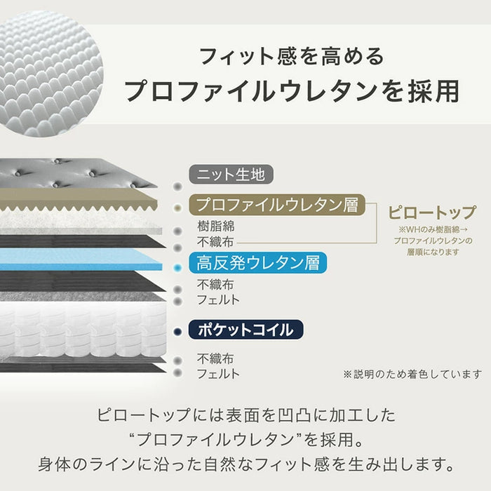 【新発売記念プライス】［シングル］ 贅沢ホテル仕様 ピロートップ ポケットコイル マットレス 22cm トリプルエッジサポート 抗菌 防臭 防ダニ〔17800253〕