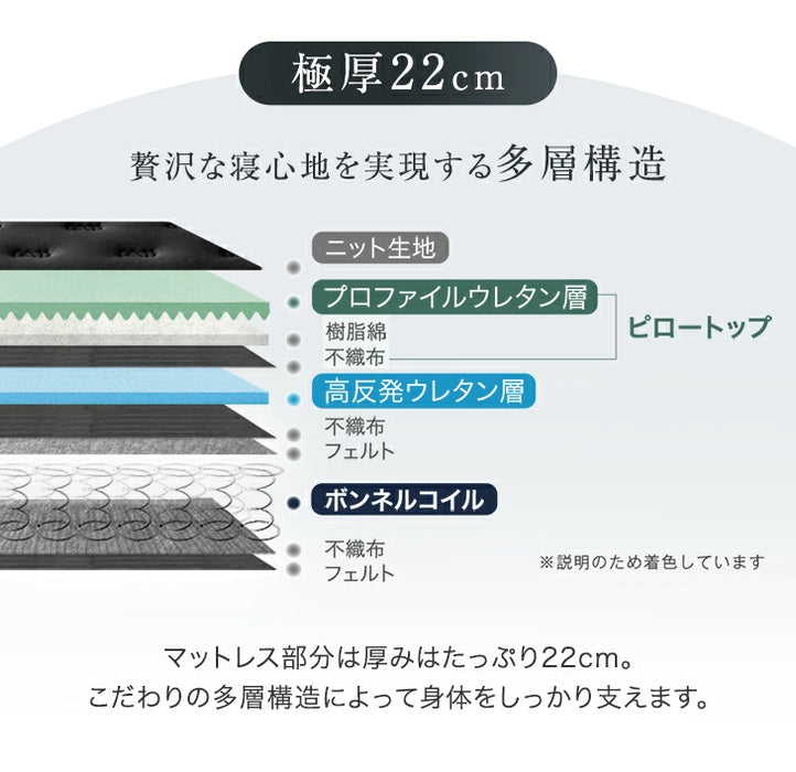 【新発売記念プライス】［セミダブル］贅沢ホテル仕様 ピロートップ 脚付きマットレス ボンネルコイル 組立簡単 抗菌 防臭 防ダニ 〔17800257〕