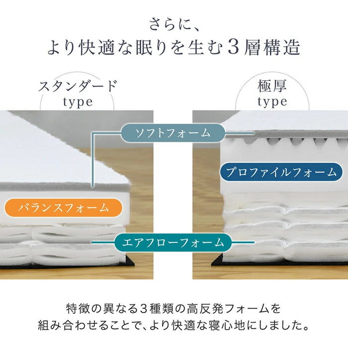 [シングル] ［極厚タイプ］脚付きマットレス 厚さ18cm 高反発 安心のエコテックス生地  圧縮 一体型 〔17810170〕