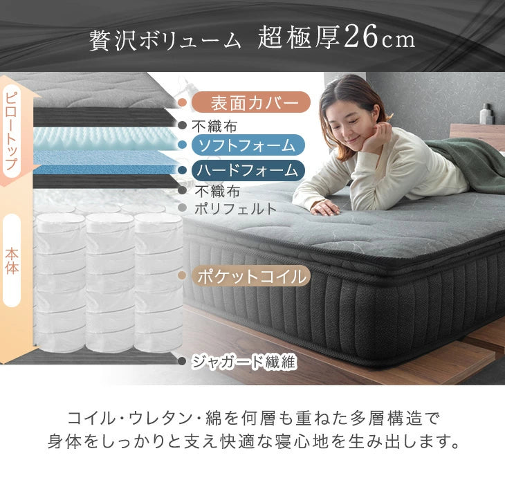 【新発売記念フェア】[クイーン] 選べる寝心地！ 硬さ調整 ピロートップ マットレス 抗菌 防臭 リバーシブル ポケットコイル 〔17810144〕