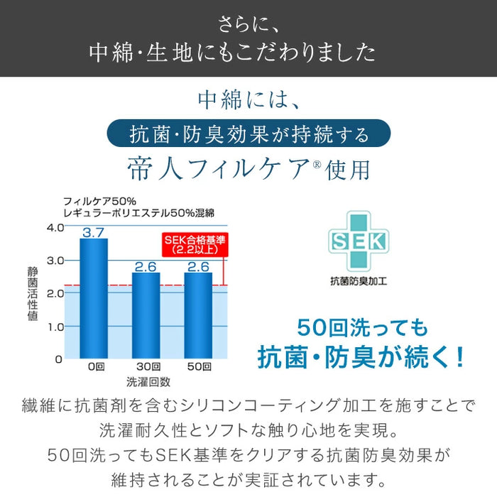 【新発売記念フェア】[ダブル] 選べる寝心地！ 硬さ調整 ピロートップ マットレス 抗菌 防臭 リバーシブル ポケットコイル 〔17810143〕