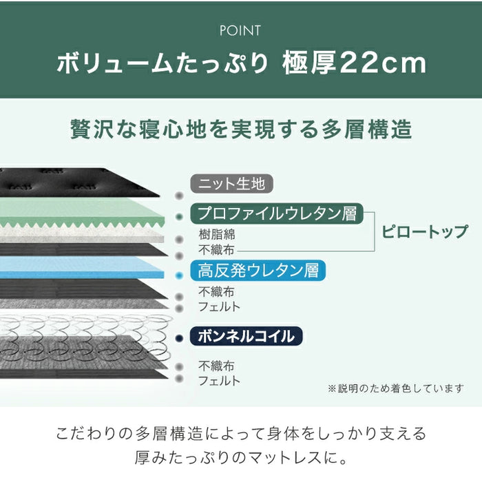 [ダブル] 極厚22cm 高反発ピロートップ ボンネルコイル マットレス 抗菌 防臭 防ダニ〔17810151〕