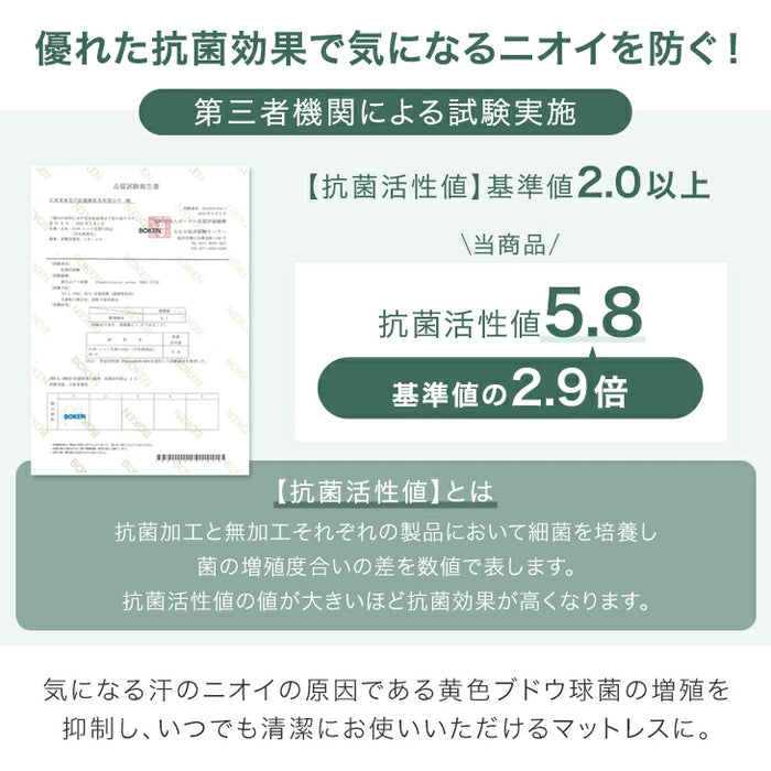 [ダブル] 極厚22cm 高反発ピロートップ ボンネルコイル マットレス 抗菌 防臭 防ダニ〔17810151〕