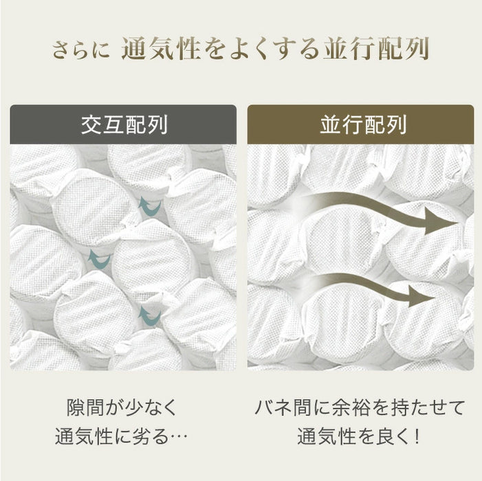 [シングル] 贅沢2層 ポケットコイルマットレス 極厚22cm 高反発ウレタン 抗菌 防臭〔17810160〕