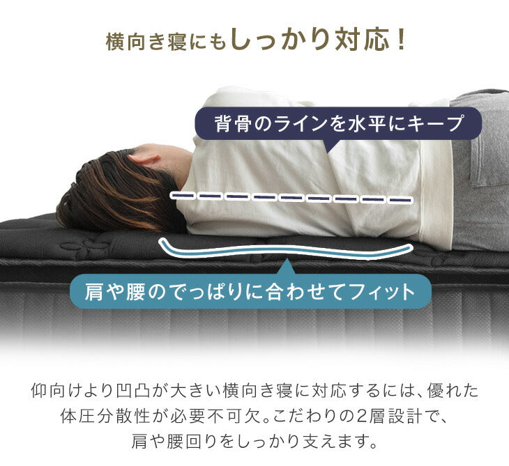 2層ポケットコイルマットレス ［幅97cm シングル］ 極厚22cm 高反発