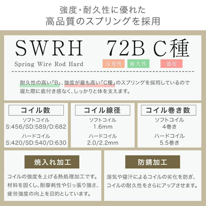 2層ポケットコイルマットレス ［幅97cm シングル］ 極厚22cm 高反発