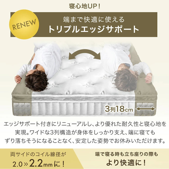 シングル］RENEW 寝心地UP 贅沢2層 ポケットコイルマットレス 極厚22cm