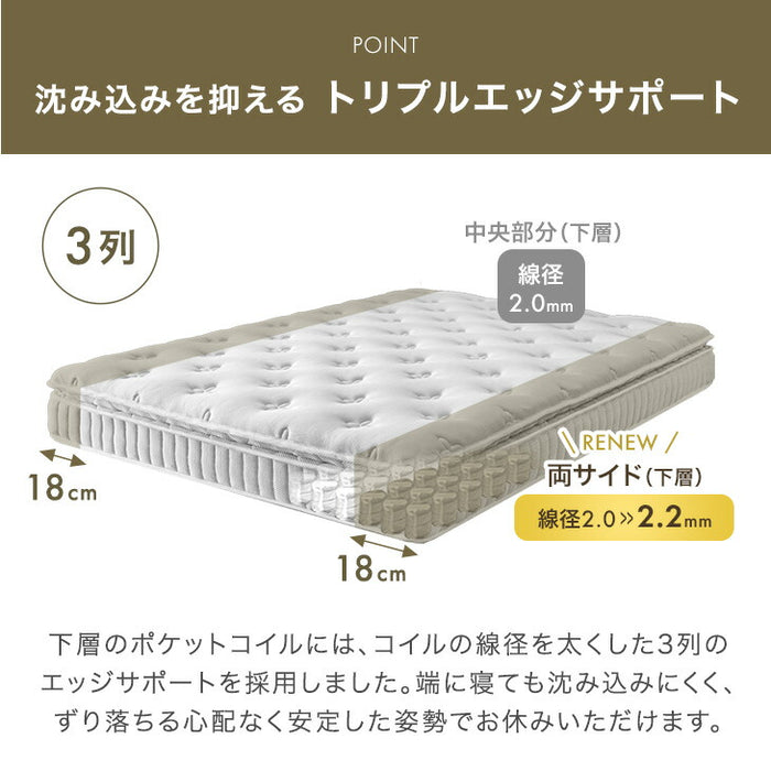 2層ポケットコイルマットレス ［幅97cm シングル］ 極厚22cm 高反発