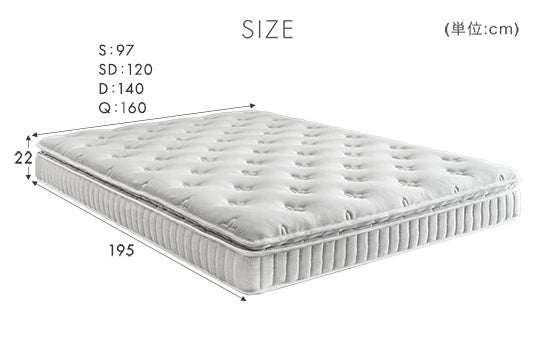 ［シングル］ 贅沢ホテル仕様 ピロートップ ポケットコイル マットレス 22cm トリプルエッジサポート 抗菌 防臭 防ダニ〔17800253〕