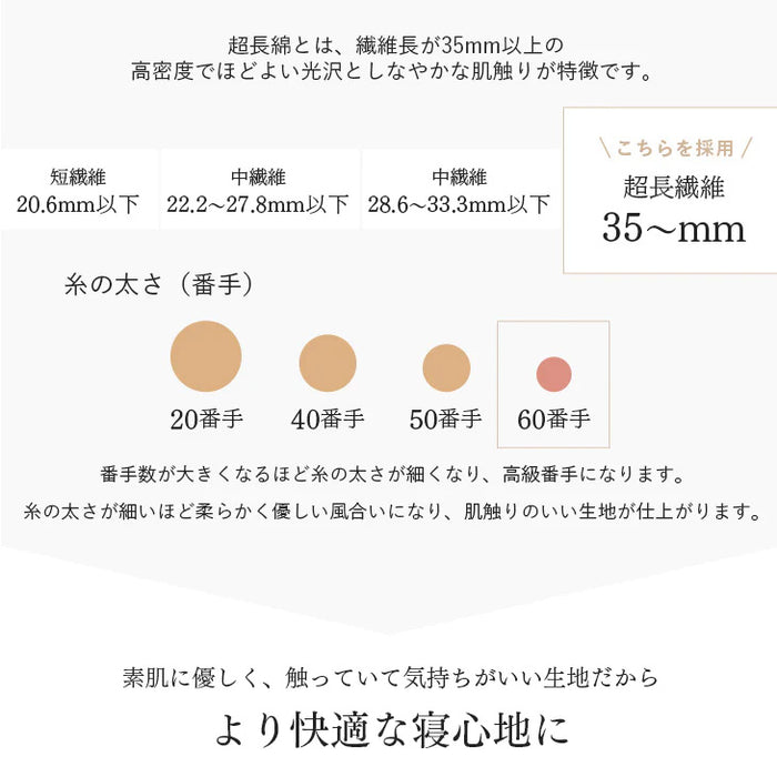 ［シングル］ ポーランド産 マザーグース 95％ 羽毛布団 増量1.3kg  440dp以上 日本製 7年保証 〔10119083〕