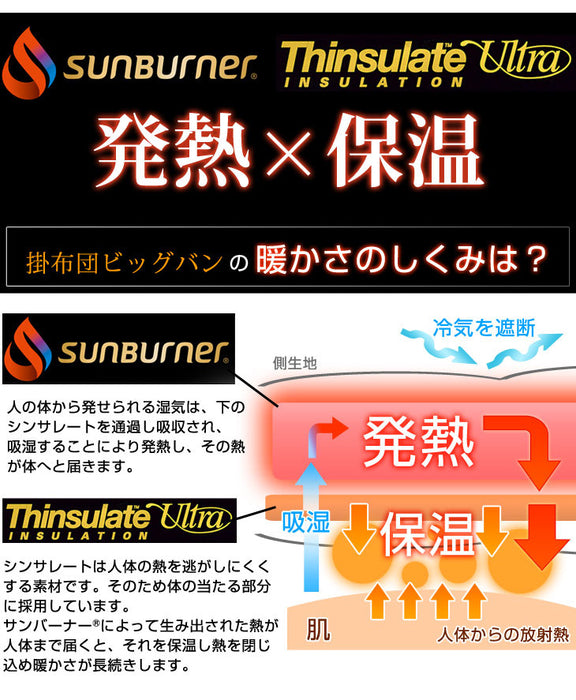 [シングル] 日本製 シンサレート 掛布団 サンバーナー ウルトラ使用 発熱 洗える 軽い 暖かい〔11110055〕
