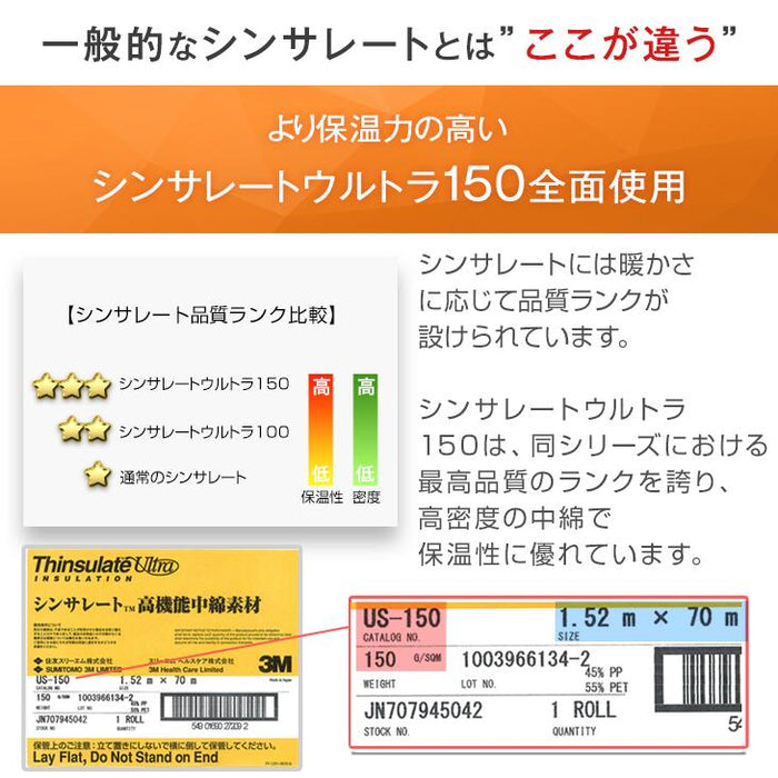 [シングル] 日本製 シンサレート 掛布団 サンバーナー ウルトラ使用 発熱 洗える 軽い 暖かい〔11110055〕