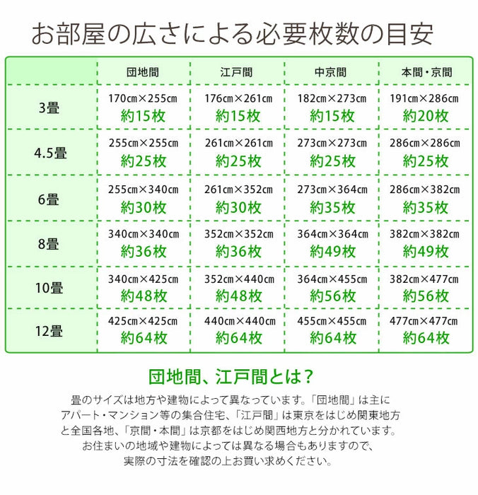 [6畳] 極厚20mm ヘリンボーン柄 木目調 ジョイントマット 大判 59cm 低ホル 抗菌 防臭 防音 洗える 断熱 床暖房対応 1級防音 サイドパーツ付〔99900053〕