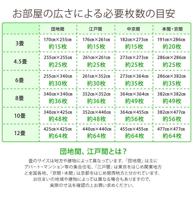 【アウトレット キャンセル戻り品】6畳 洗えるジョイントマット グレー 32枚 起毛 ノンホルム 防音 大判 59cm〔3180004205out・out1984〕