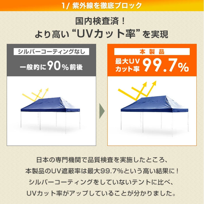 ［3×6m］サイドシート2枚付 ワンタッチ タープテント 大型 2段階調節 収納ケース UVカット 日よけ 耐水〔44400054〕