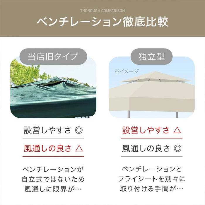 [3×3m] ワンタッチタープテント サイドシート1枚付 風に強い UV 耐水 収納バッグ付 収納ケース 1年保証〔19000014〕