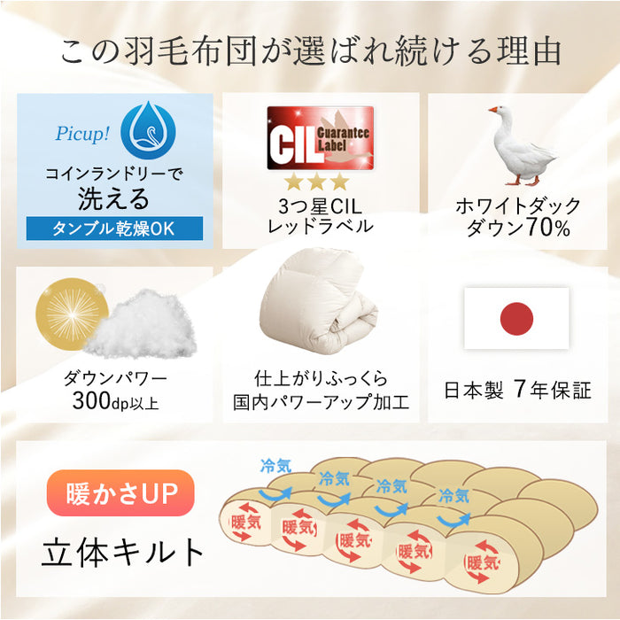 [シングルロング] 羽毛布団 日本製 スタンダードタイプ ホワイトダックダウン70% 洗える ウォッシャブル〔19110061〕