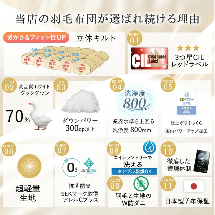 [セミダブルロング] 羽毛布団 日本製 ホワイトダックダウン70% 洗える ウォッシャブル〔19110062〕
