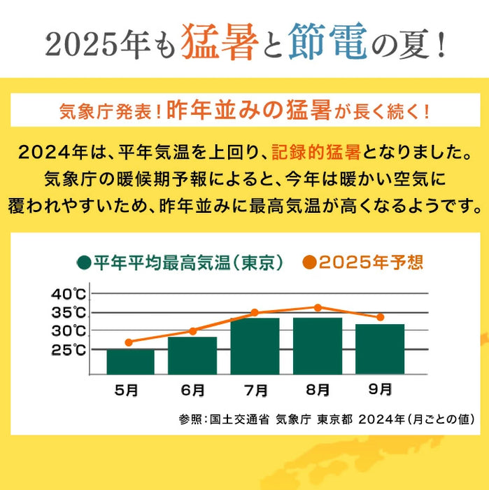 たった1分で-8.2℃ 瞬間冷却 超 冷却マット 90×140 接触冷感 敷きパッド シングル 塩ジェルマット 抗菌 防カビ〔19000003〕