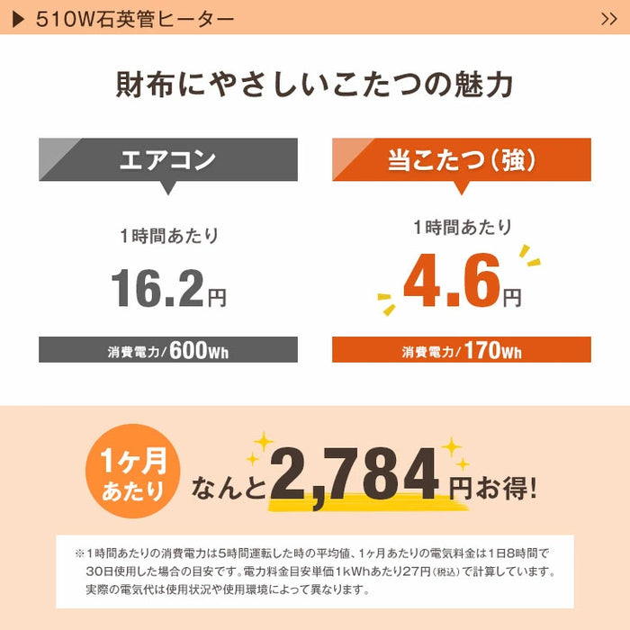 ［120×80cm］傷に強いUV塗装 こたつ テーブル単品 長方形 石英管ヒーター 継ぎ脚 コード収納BOX〔21300040〕
