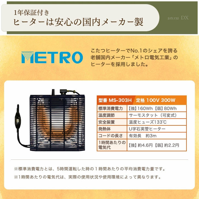 [80×50cm] パーソナルこたつ3点セット ハイバックリクライニングチェア 布団 こたつデスク〔21300133〕