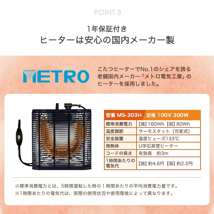 【新発売記念プライス】［テーブル+掛布団+敷布団］リバーシブル こたつ 3点セット とろける掛け布団 折れ脚 円形 円卓 シンプル〔68140300〕