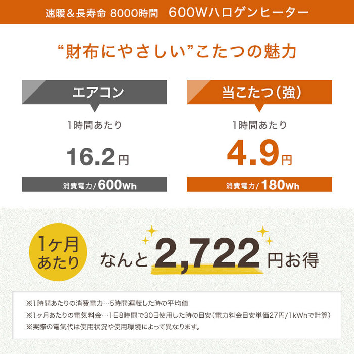 ［135×80cm］ダイニングこたつ 2点セット テーブル 掛け布団 速暖2秒 600Wハロゲンヒーター 長方形 手元コントローラー 高脚 〔21310134〕