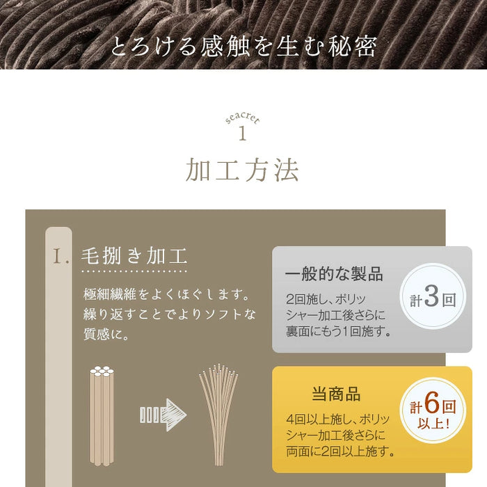 ［2点セット］こたつ布団 掛敷セット コーデュロイ 正方形 洗える 抗菌 防臭 おしゃれ〔80100097〕