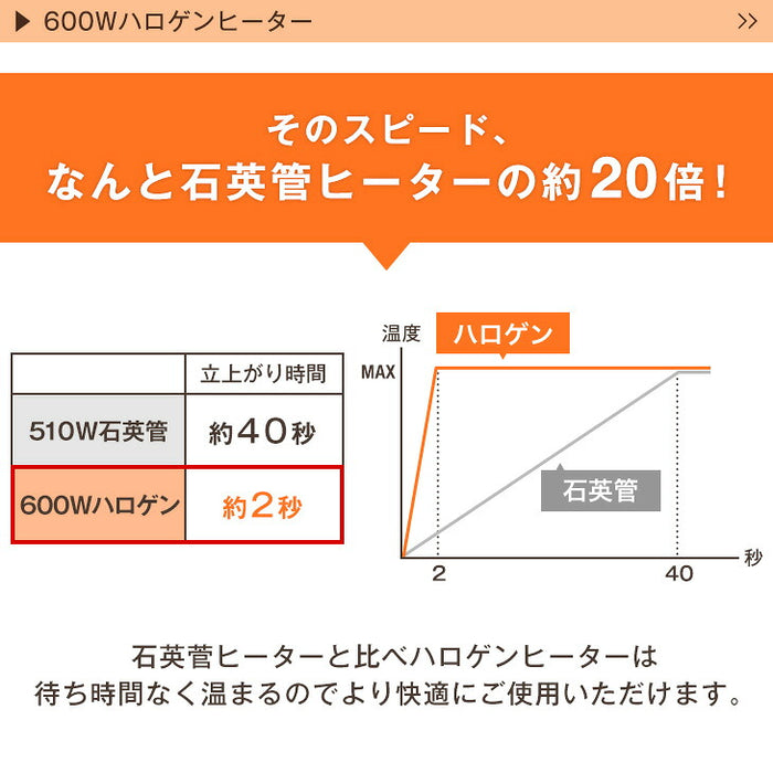 ［テーブル+掛布団］600Wハロゲンヒーター こたつ 2点セット こたつテーブル + 掛け布団 正方形 手元コントローラー 木製  おしゃれ〔00100349〕